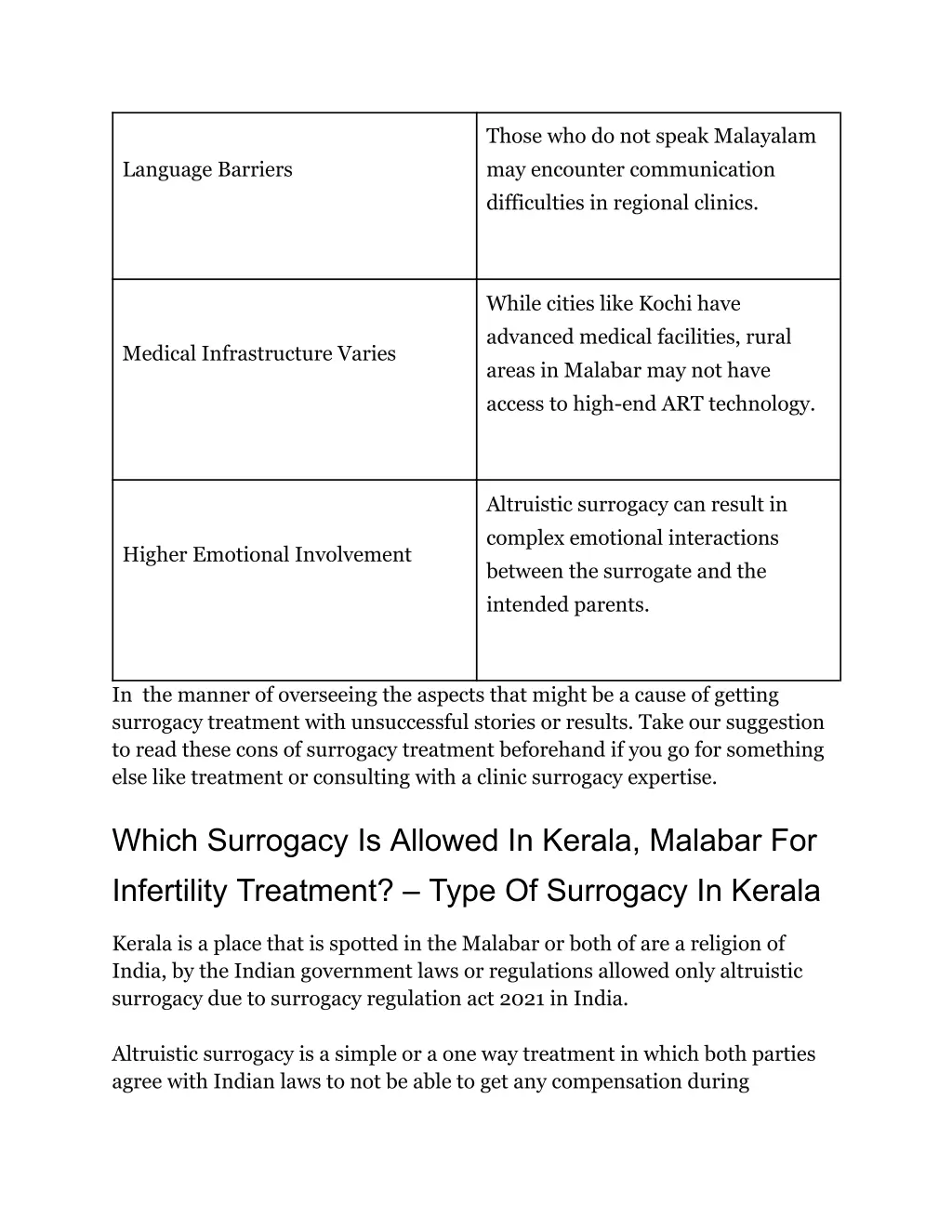 those who do not speak malayalam may encounter