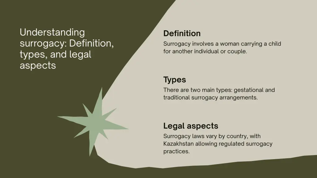 understanding surrogacy definition types