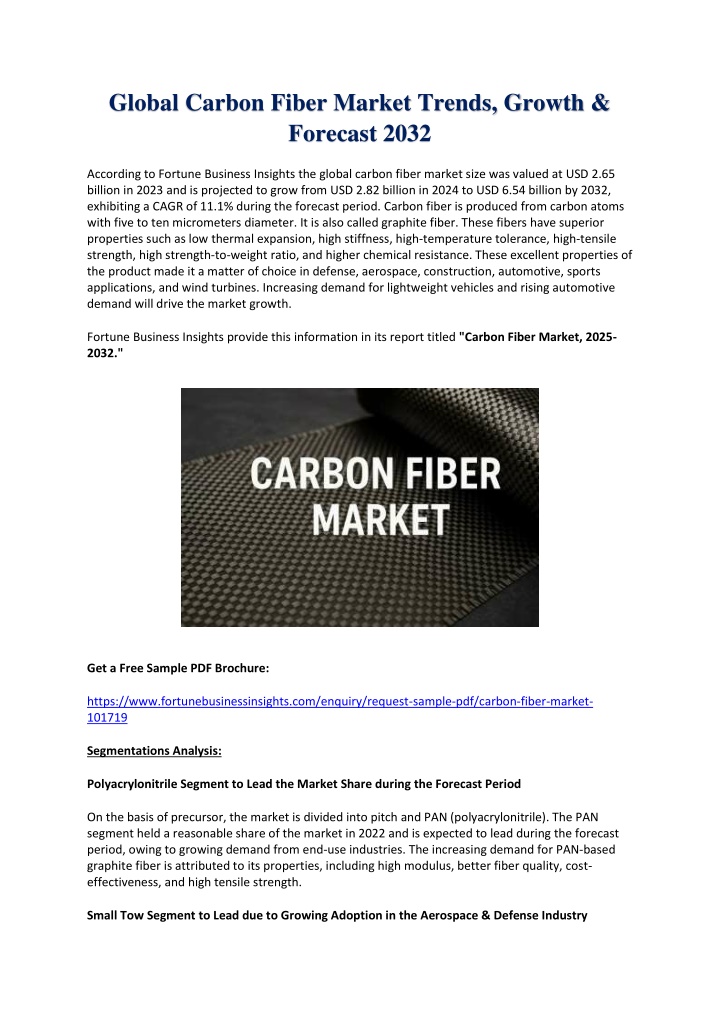 global carbon fiber market trends growth forecast