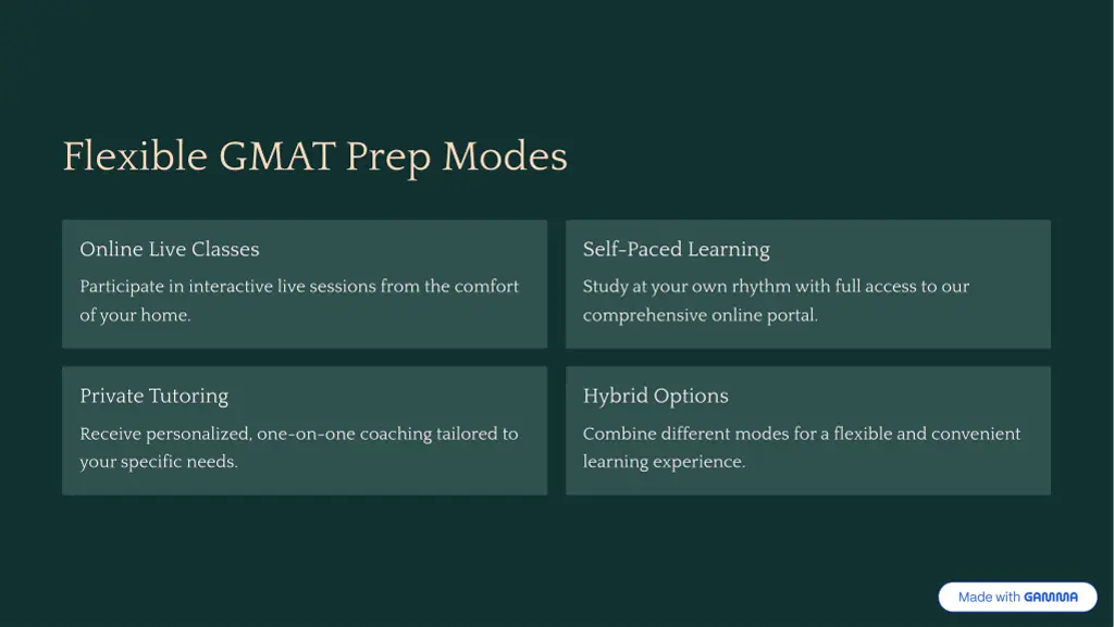 flexible gmat prep modes