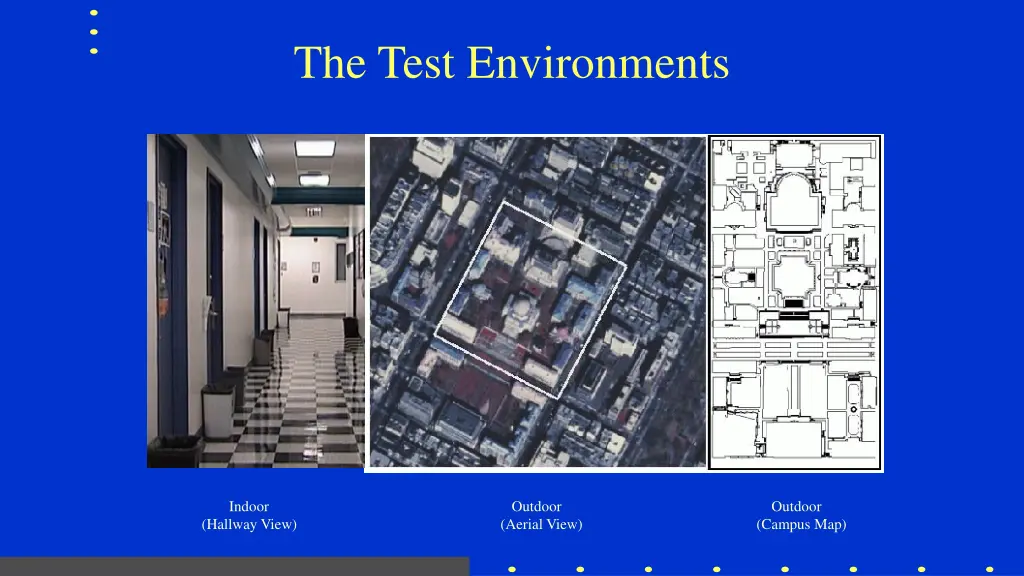 the test environments