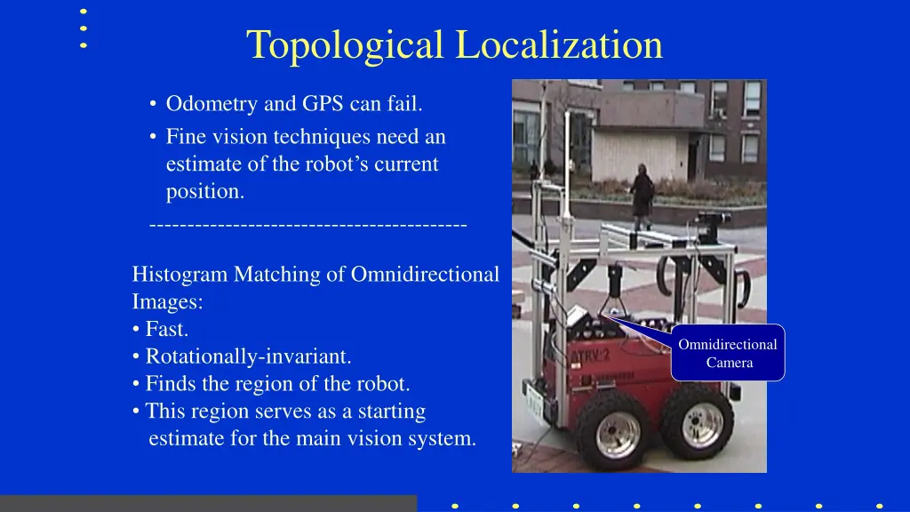 topological localization