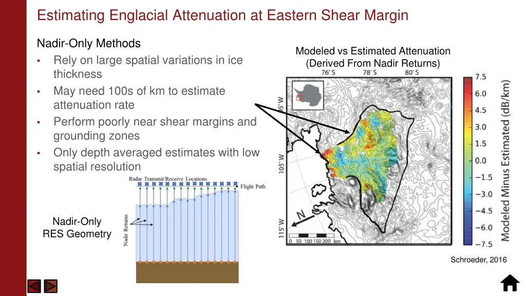 estimating englacial attenuation at eastern shear