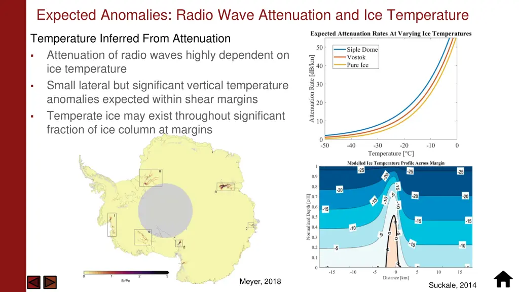 expected anomalies radio wave attenuation