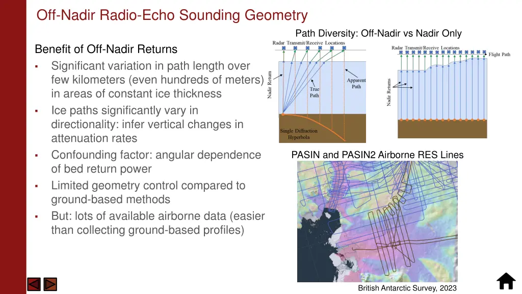 off nadir radio echo sounding geometry 1