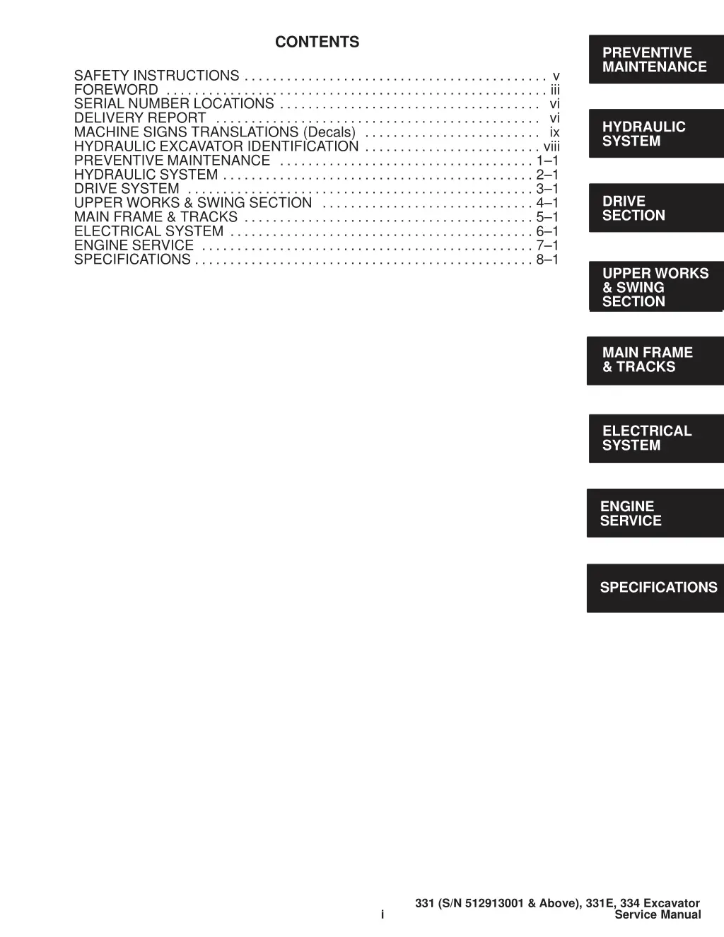 contents