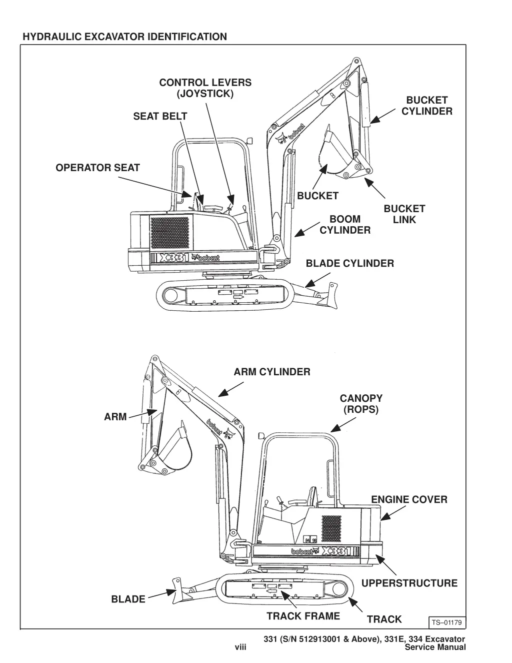hydraulic excavator identification