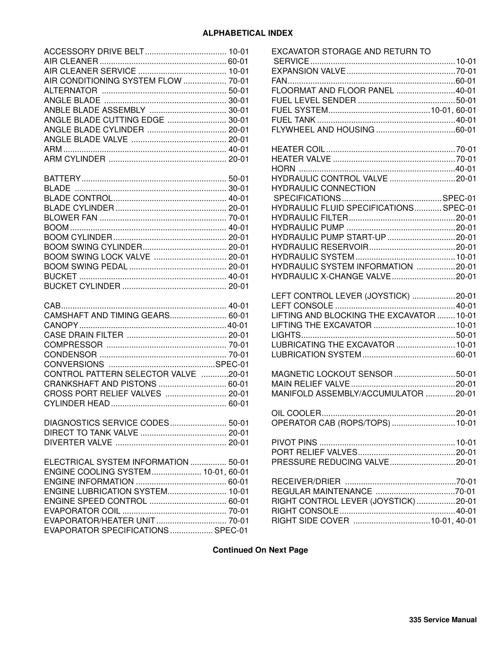 alphabetical index