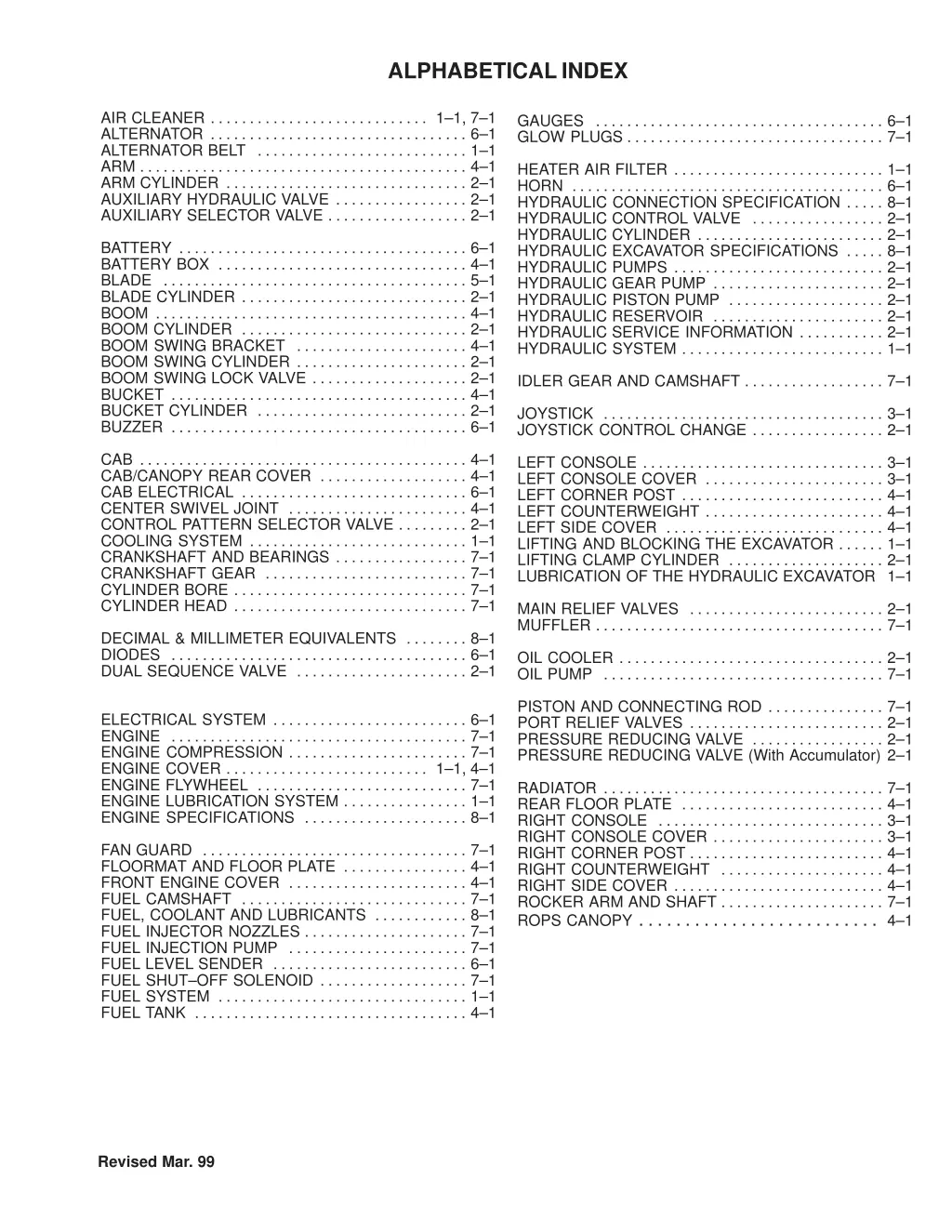 alphabetical index