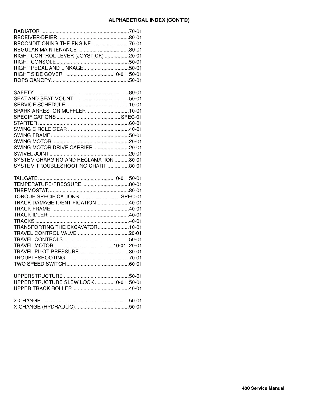 alphabetical index cont d