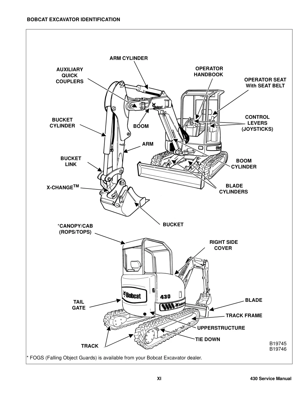 bobcat excavator identification