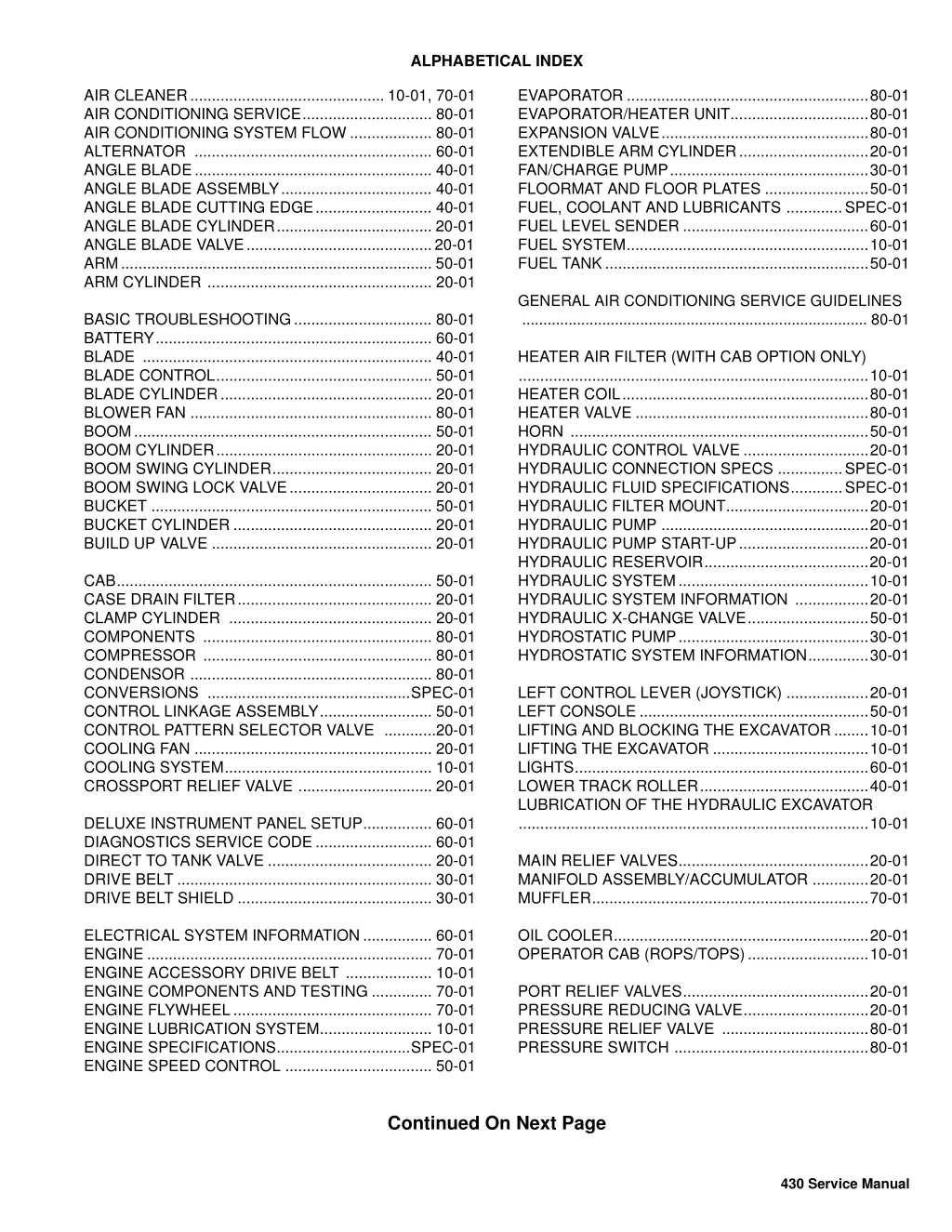 alphabetical index