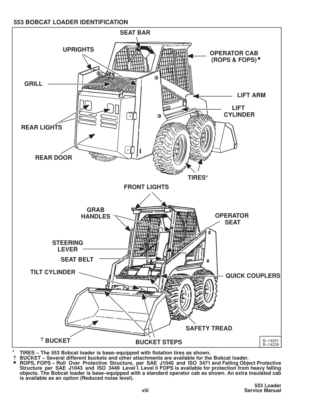 553 bobcat loader identification 1