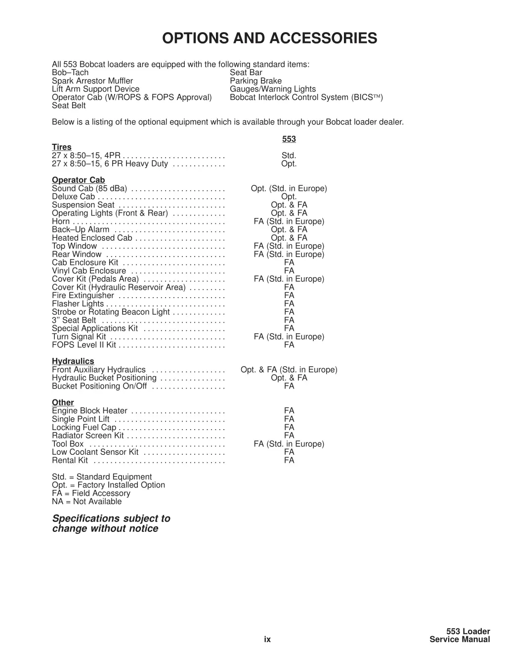 options and accessories 1