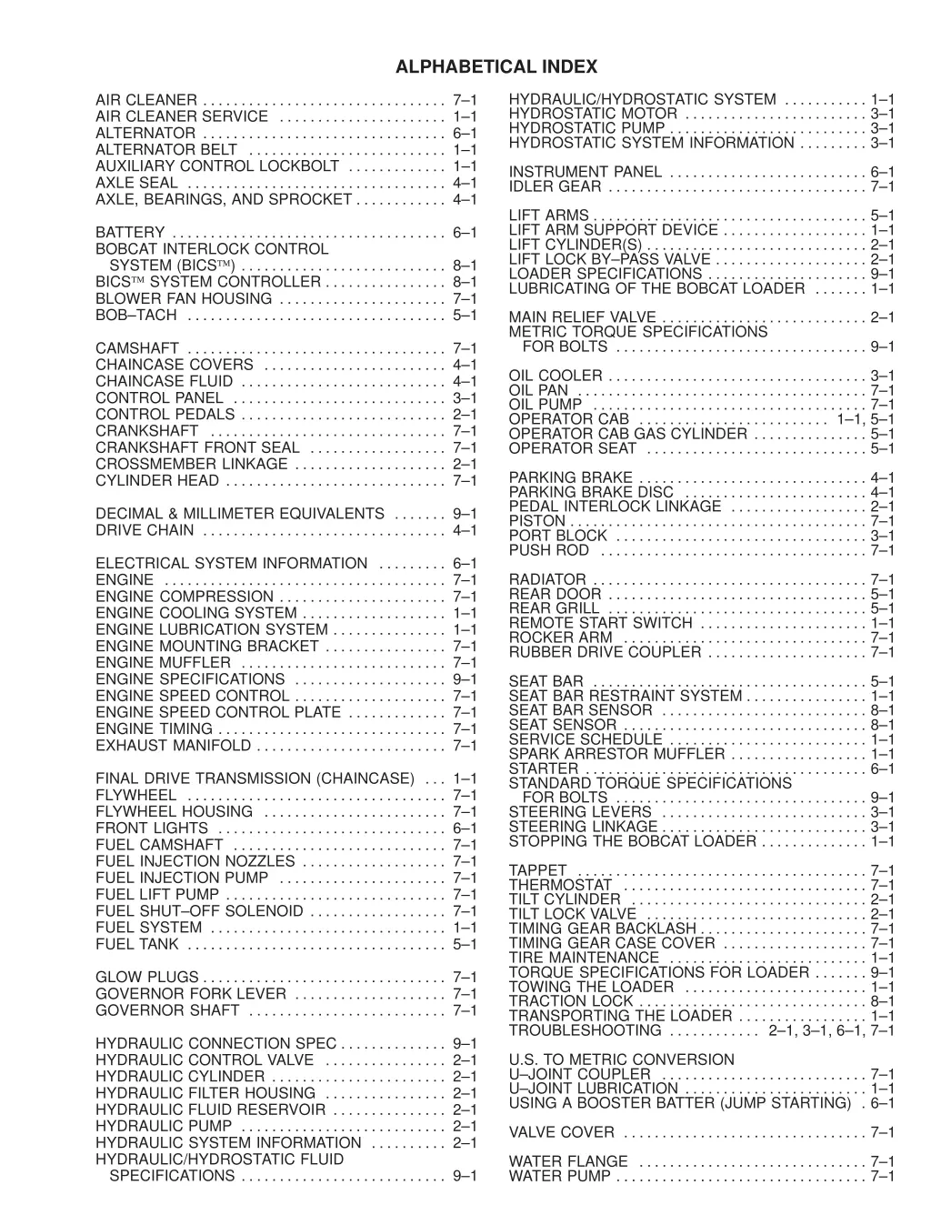 alphabetical index