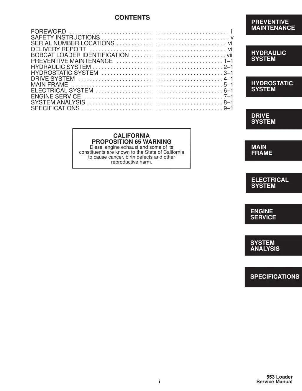 contents