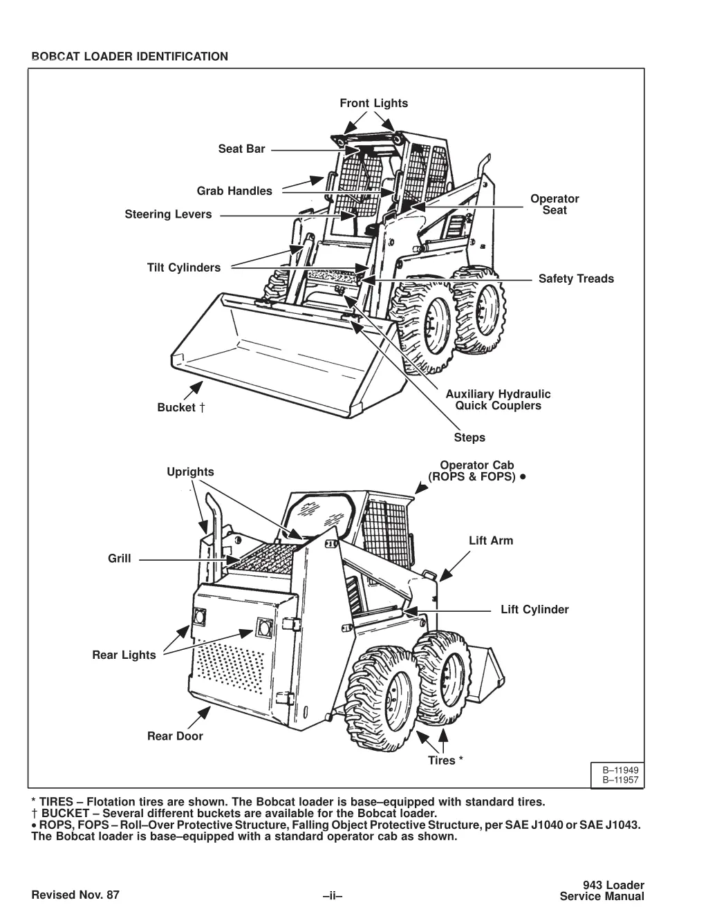 bobcat loader identification