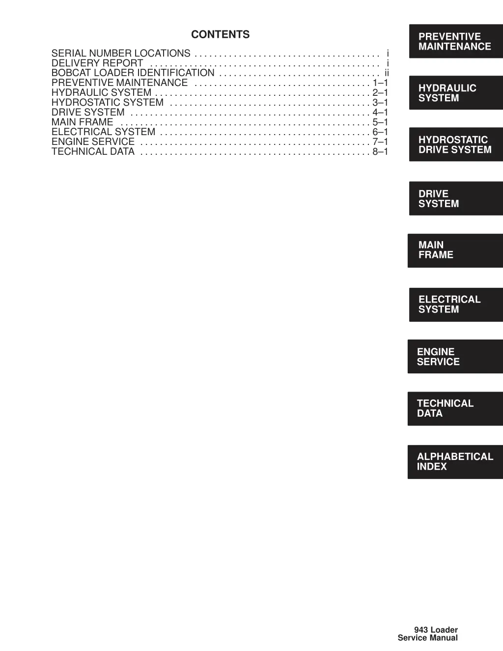 contents