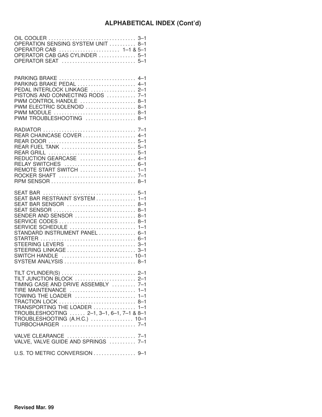 alphabetical index cont d