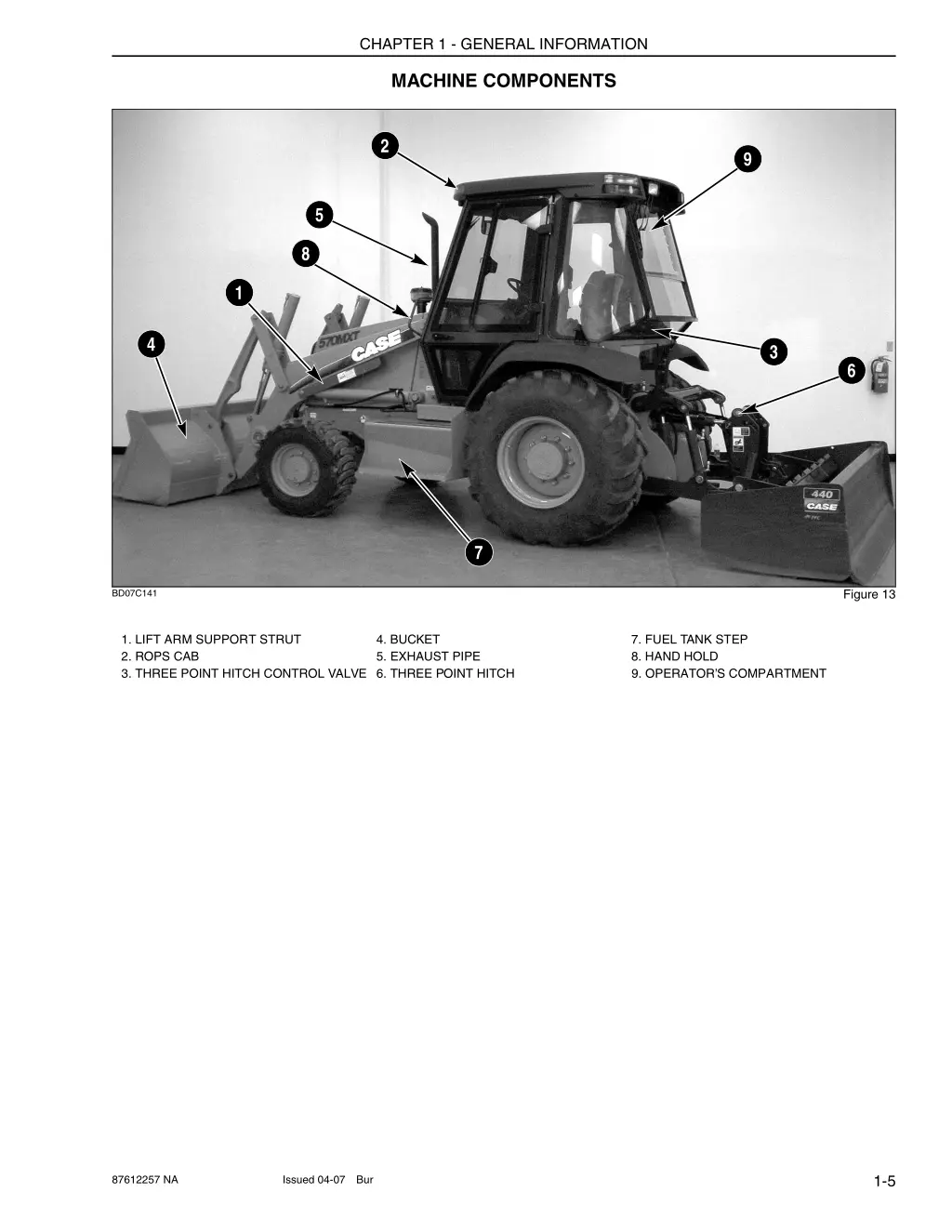 chapter 1 general information 4