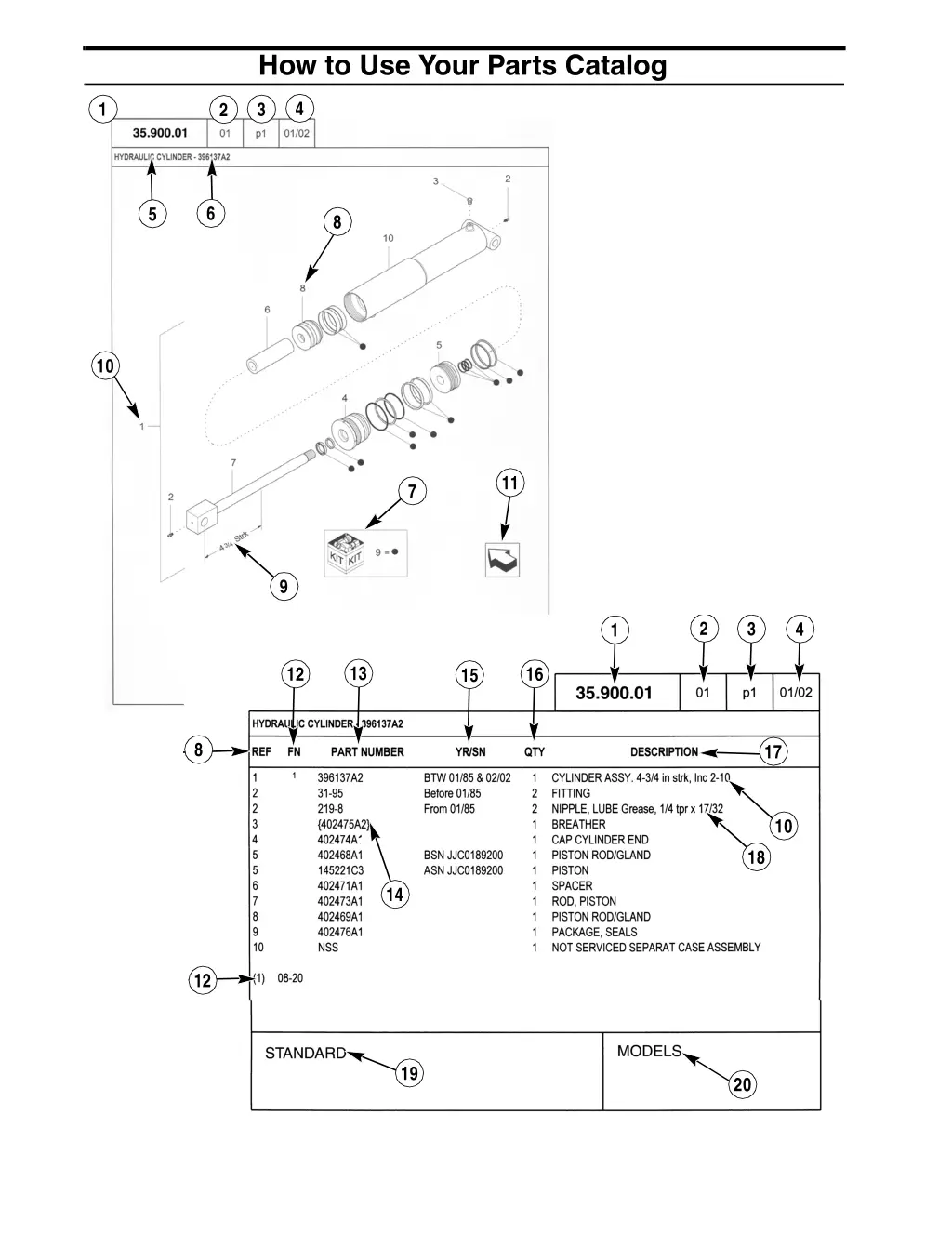 how to use your parts catalog
