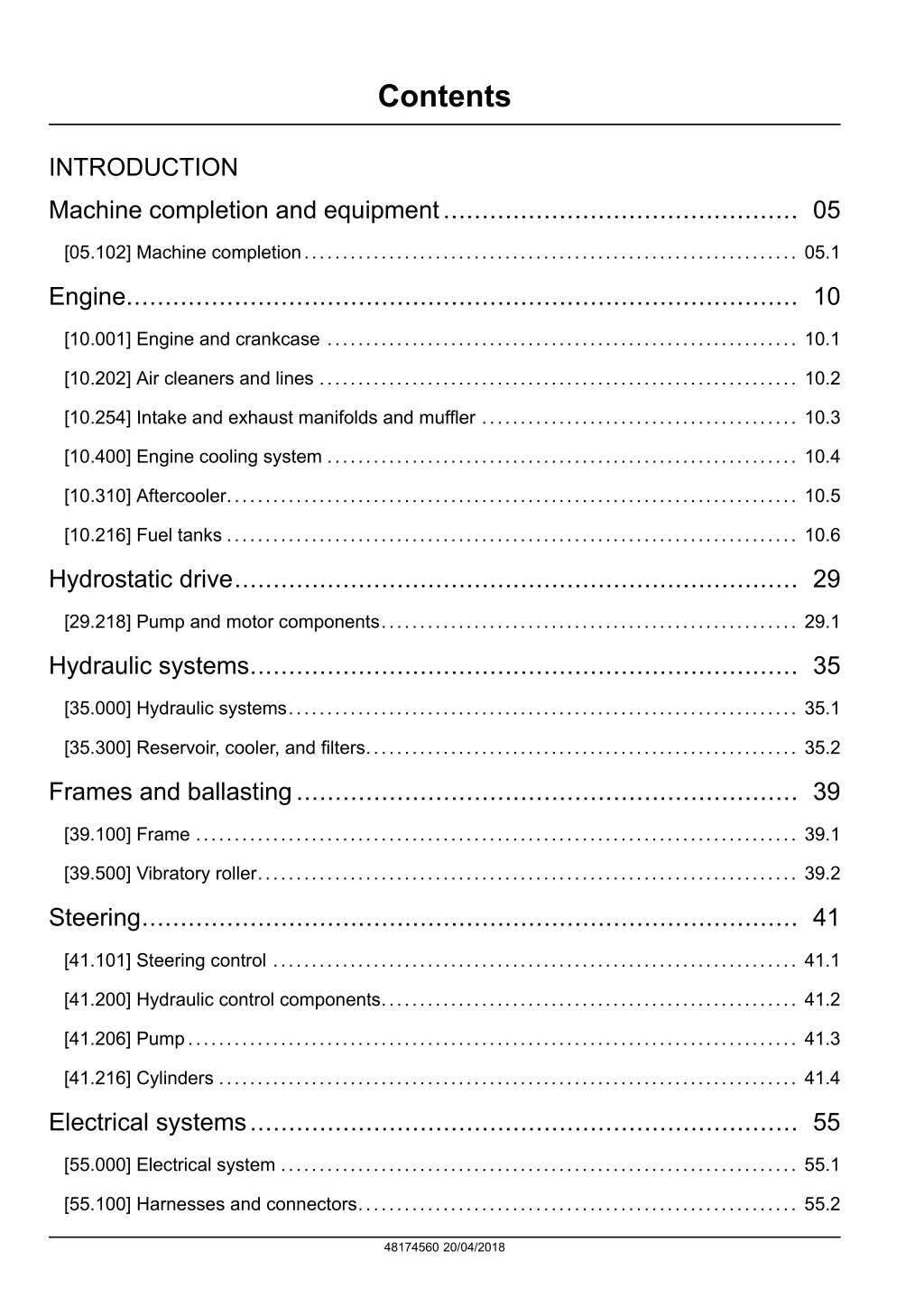contents