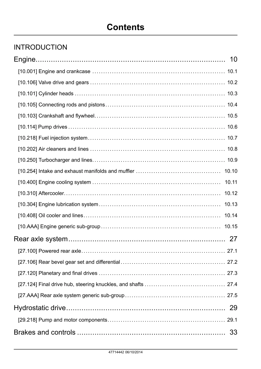contents