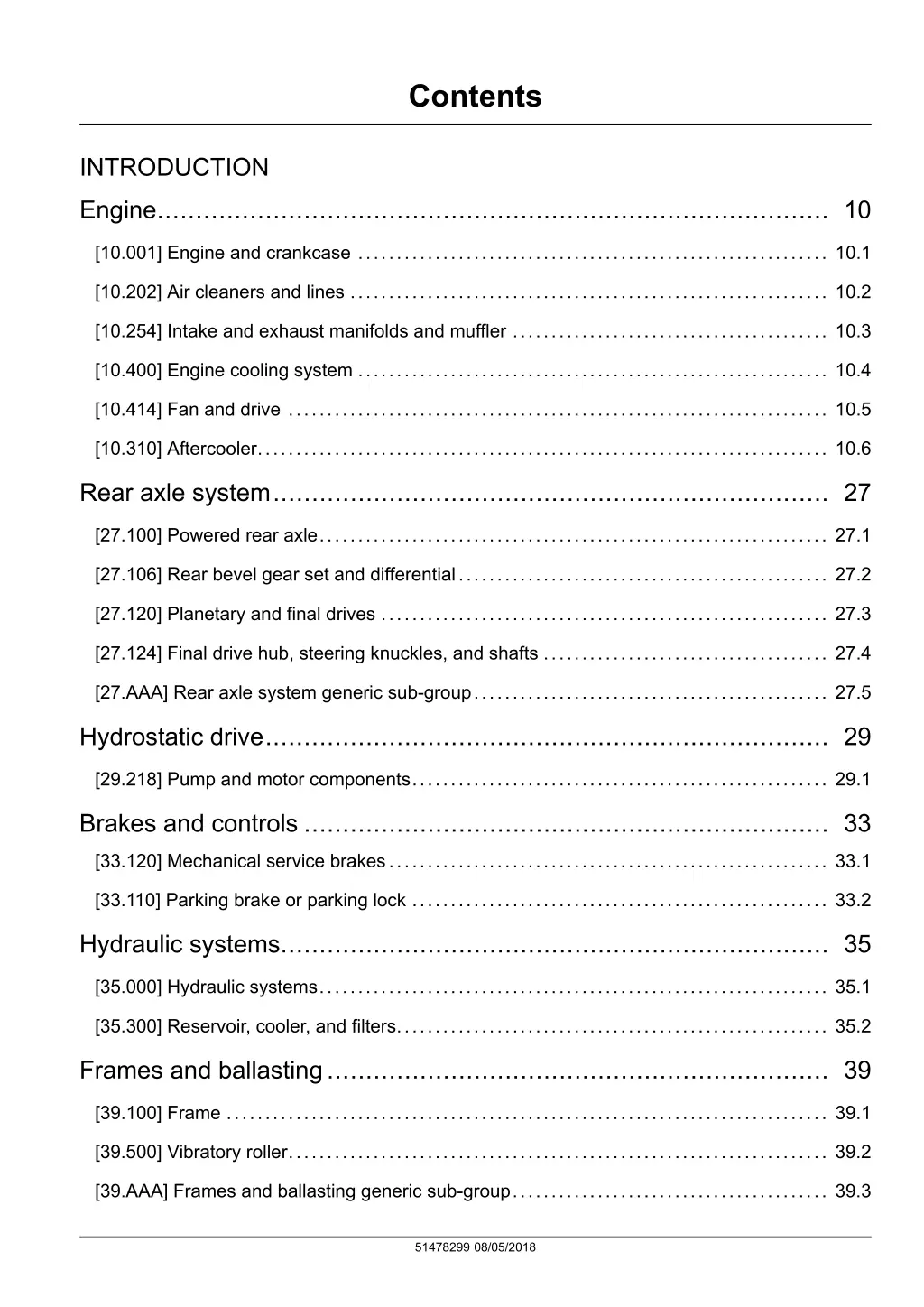 contents