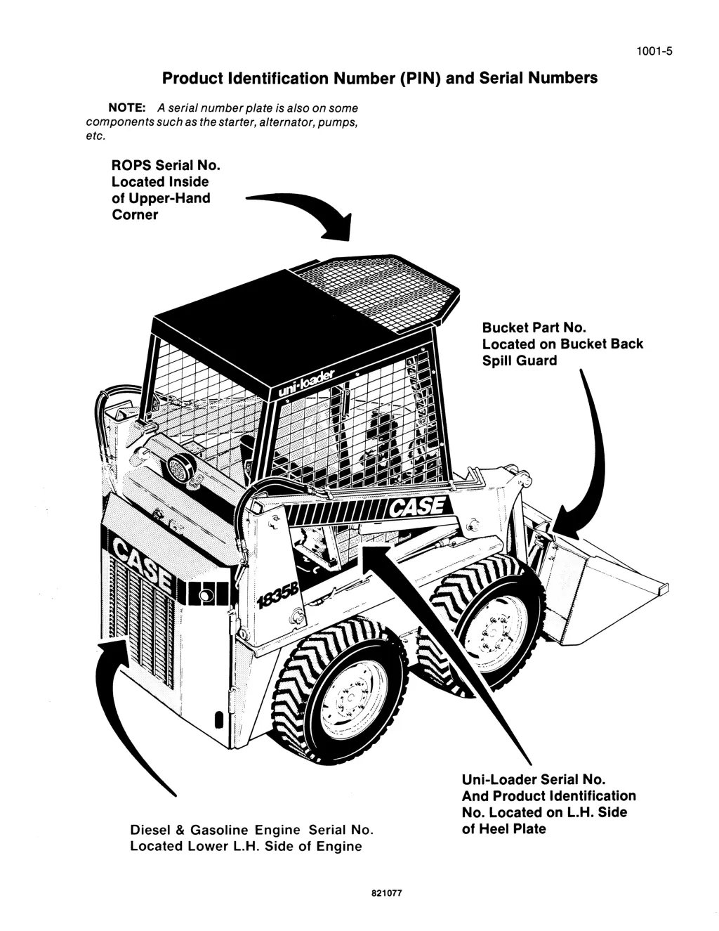 slide6
