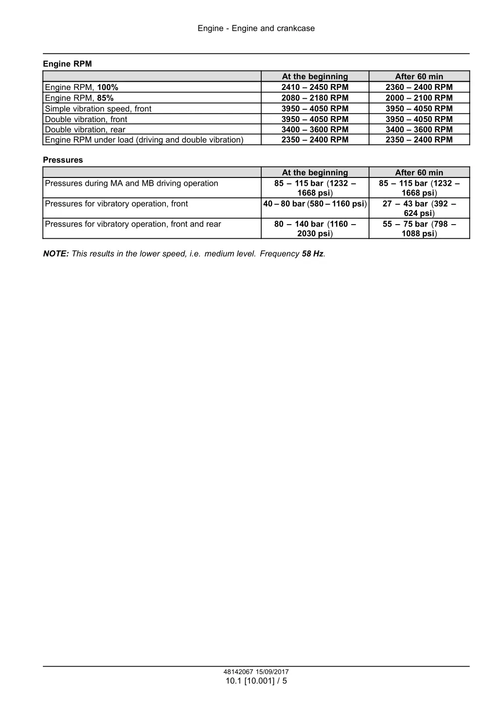 engine engine and crankcase 1