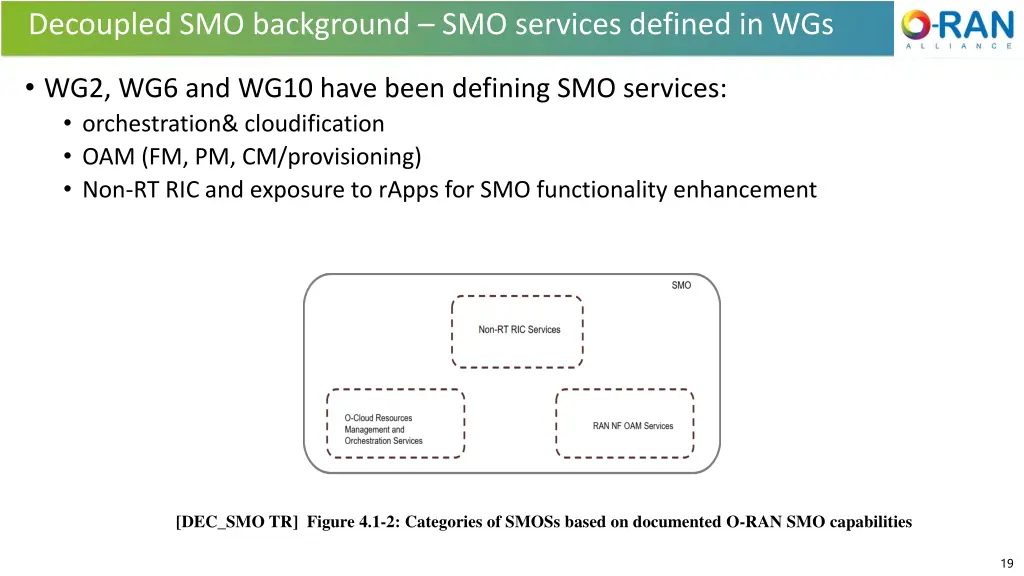 decoupled smo background smo services defined