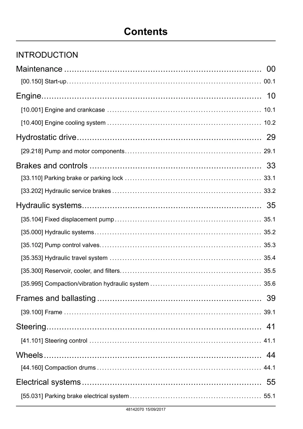 contents