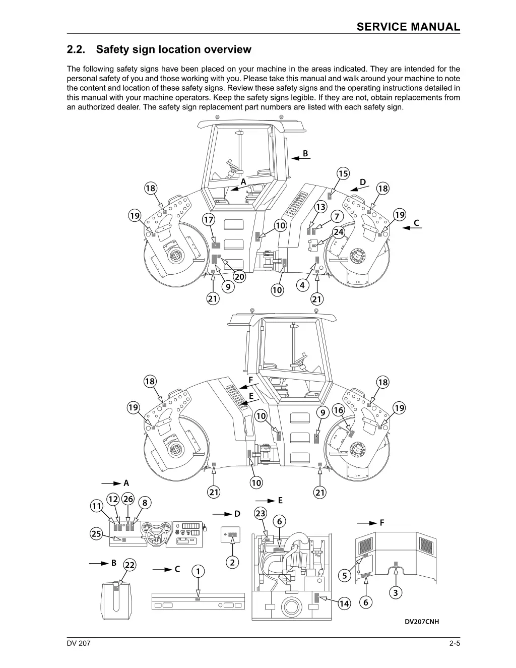 service manual 4