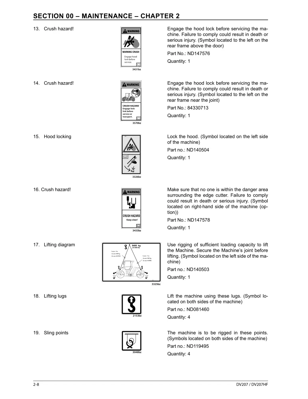 section 00 maintenance chapter 2 3