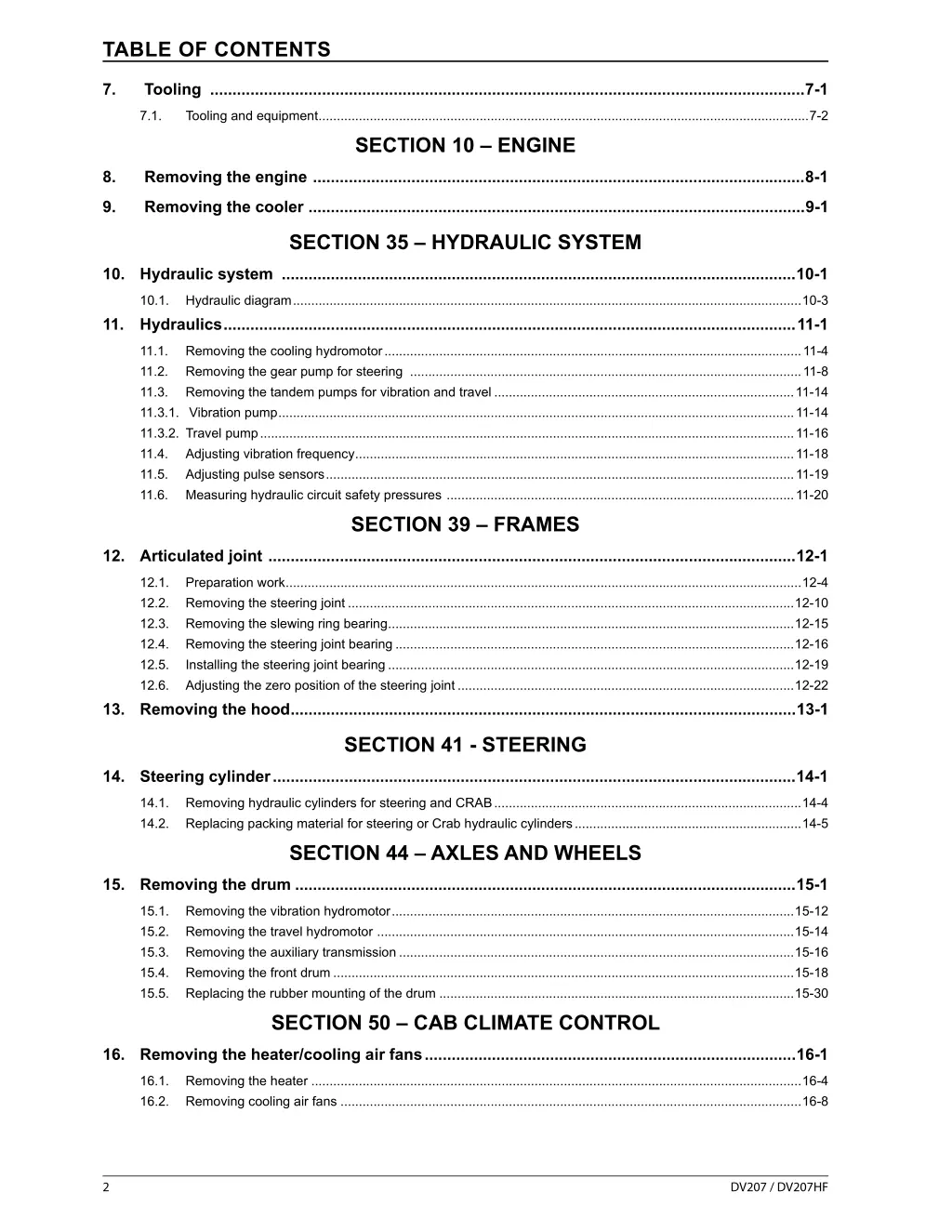 table of contents 1