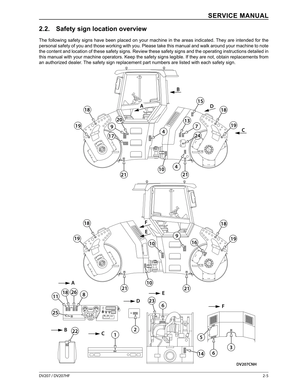 service manual 4