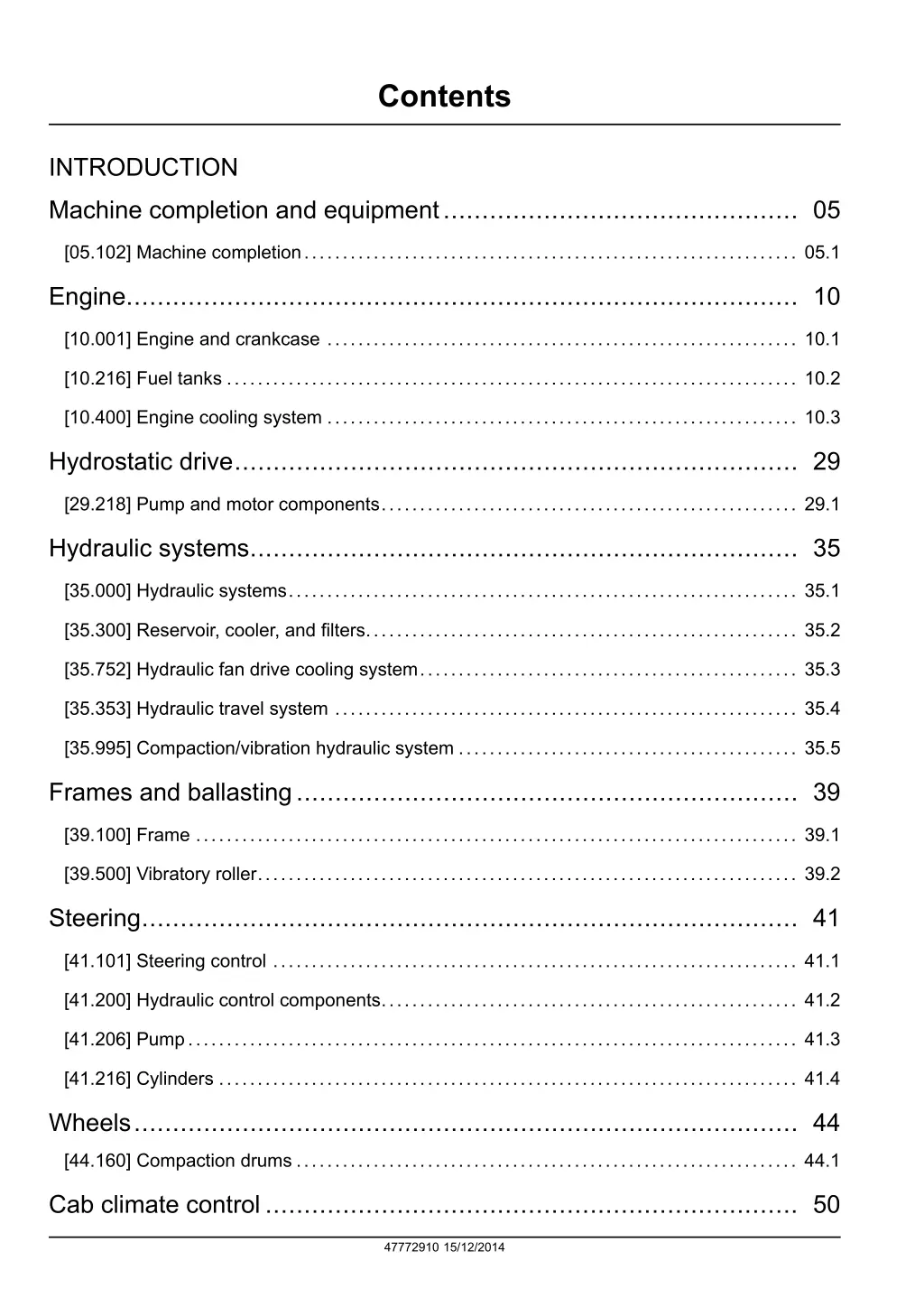 contents