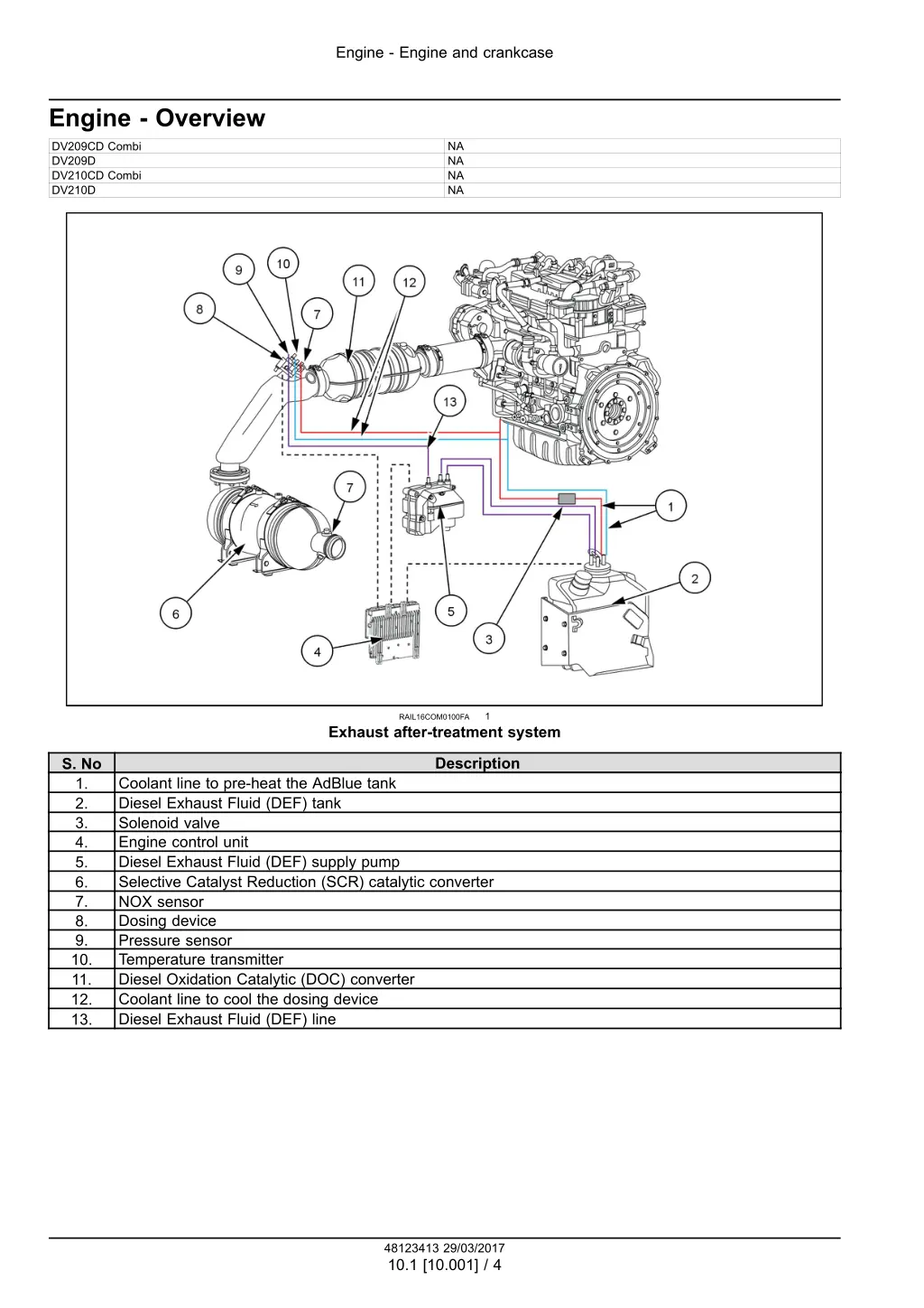 engine engine and crankcase 1