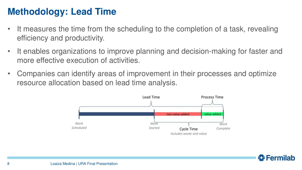 methodology lead time