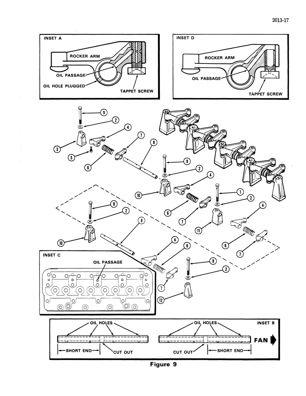 slide7
