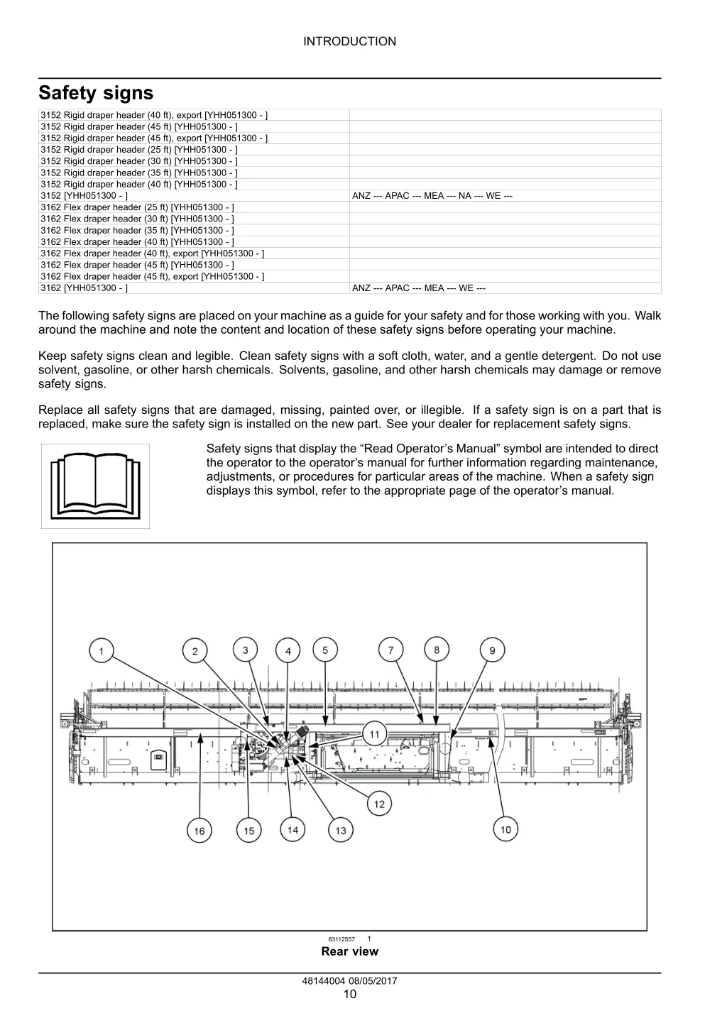 introduction 8