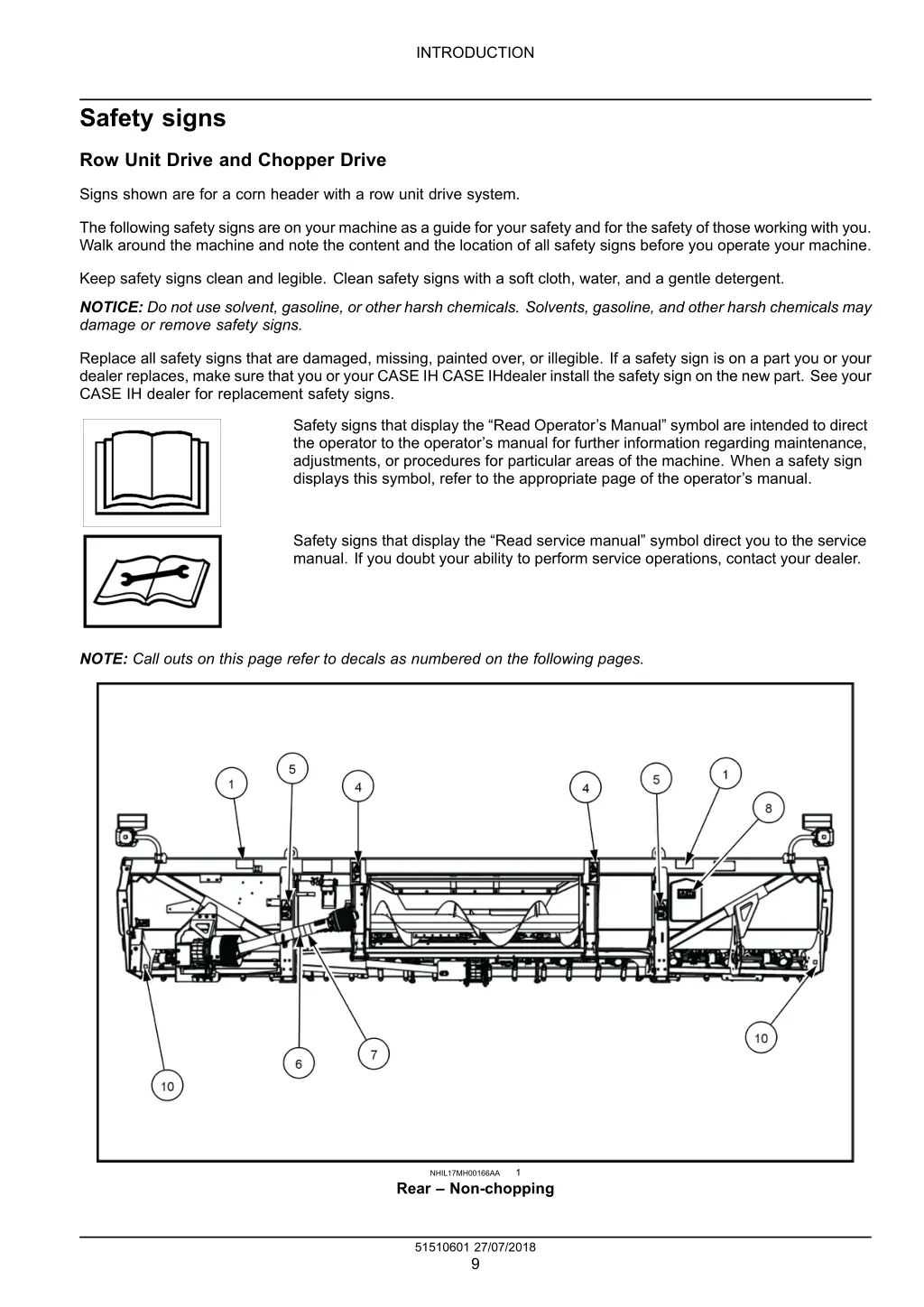 introduction 7