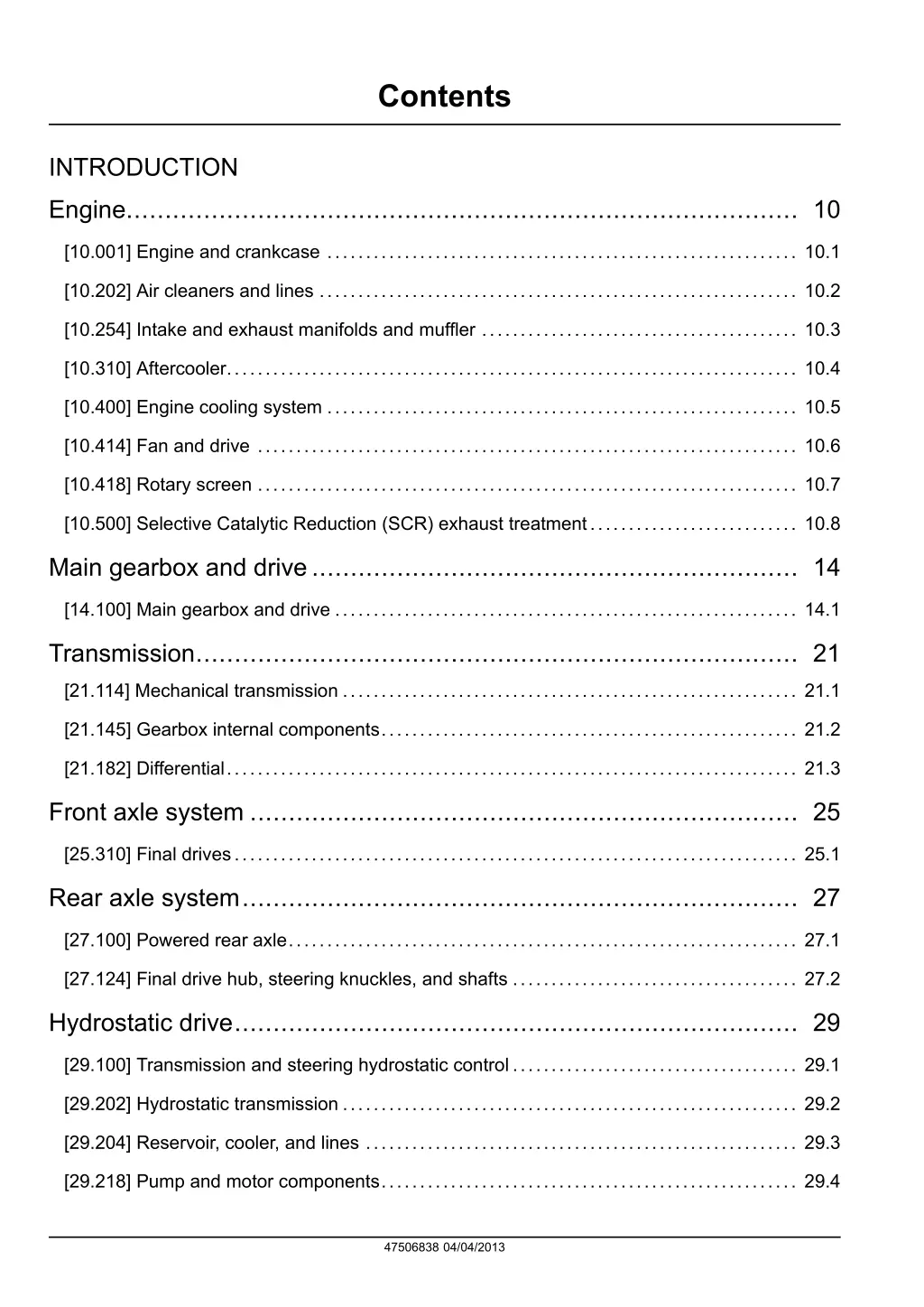 contents