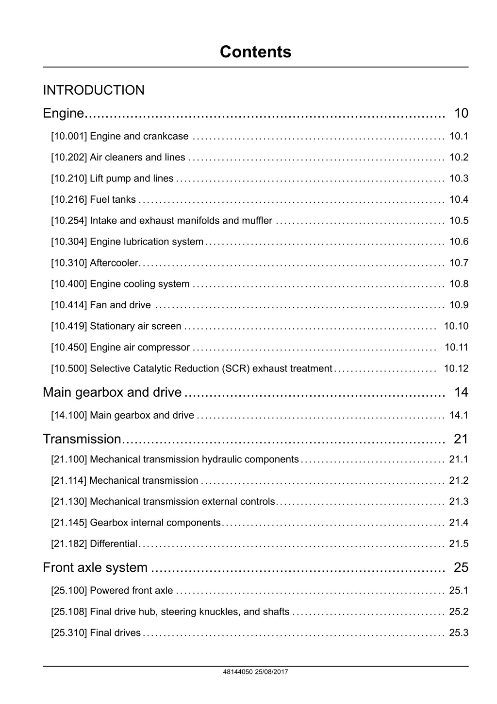 contents