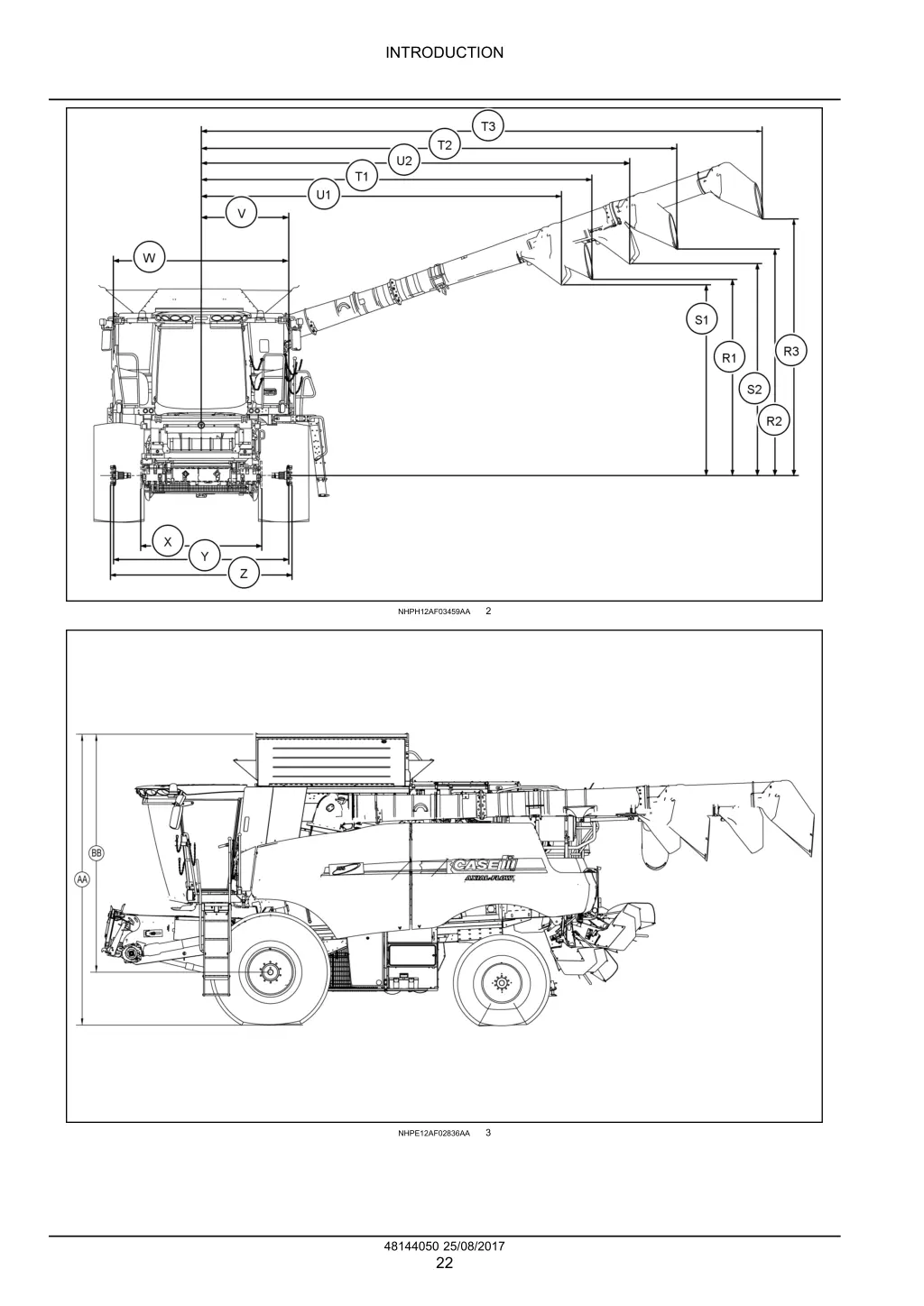 introduction 4