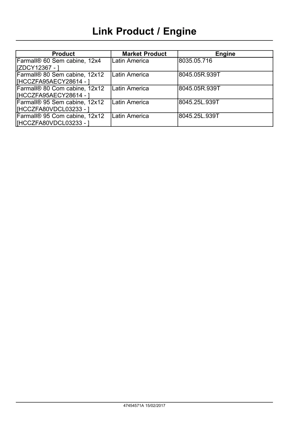 link product engine