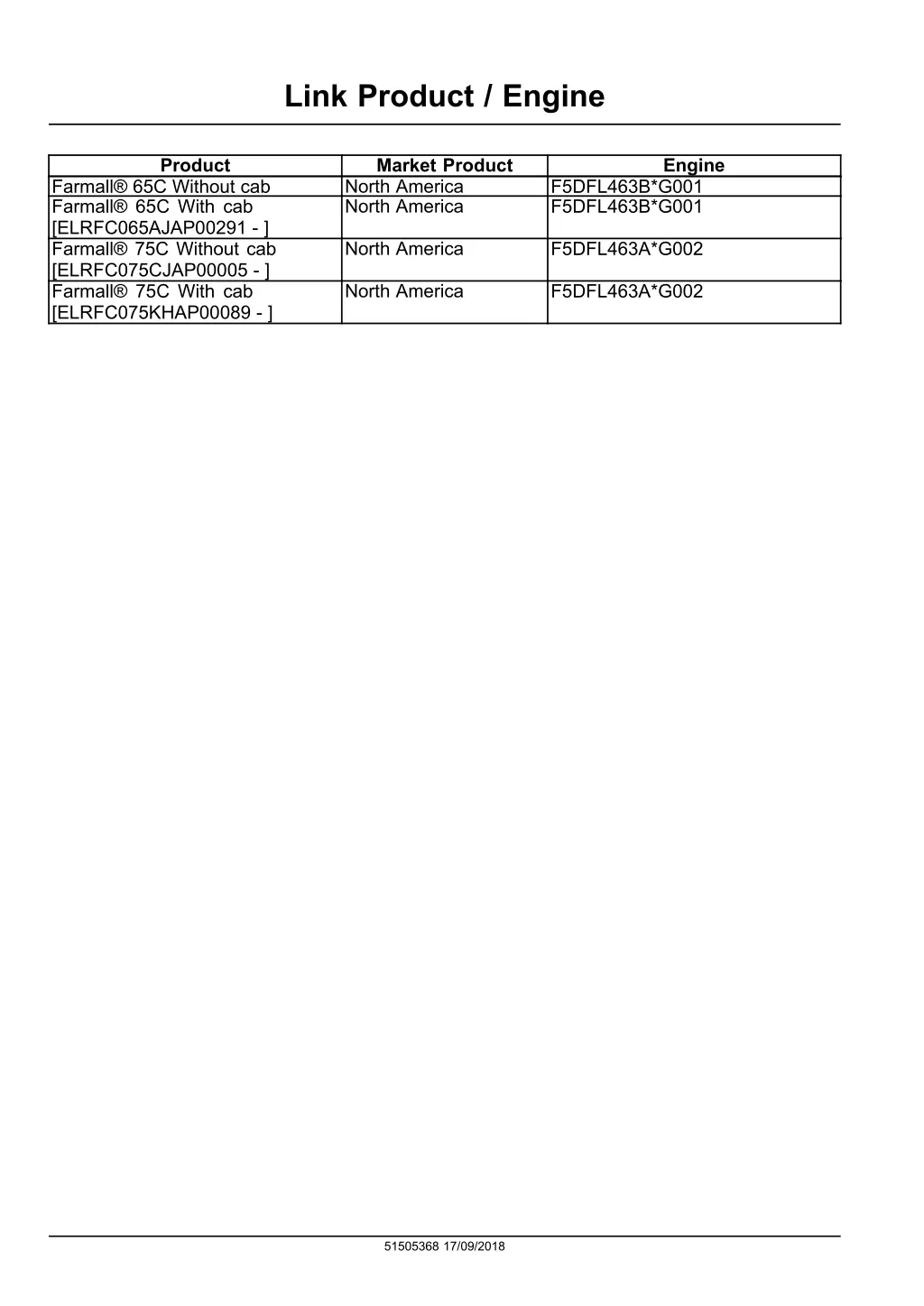 link product engine