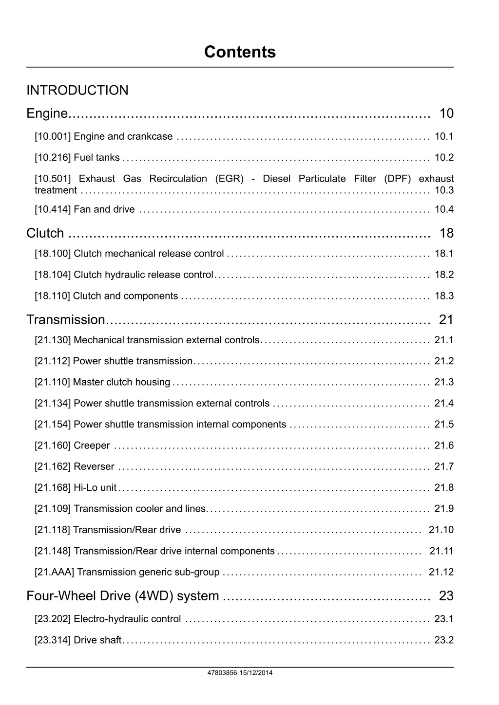 contents