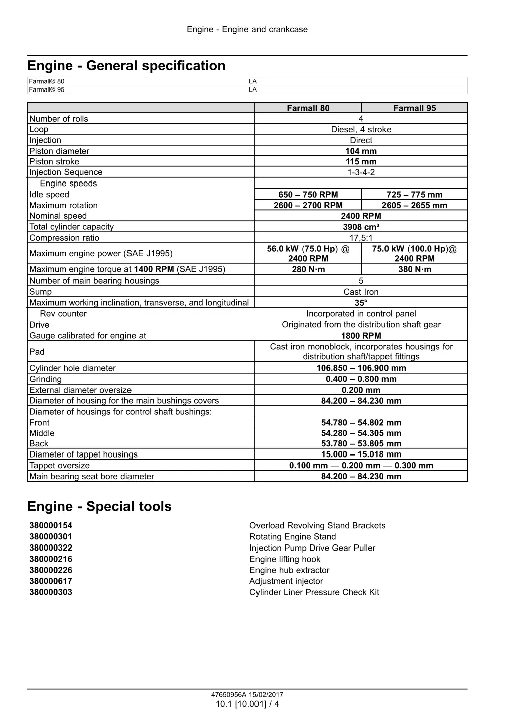 engine engine and crankcase