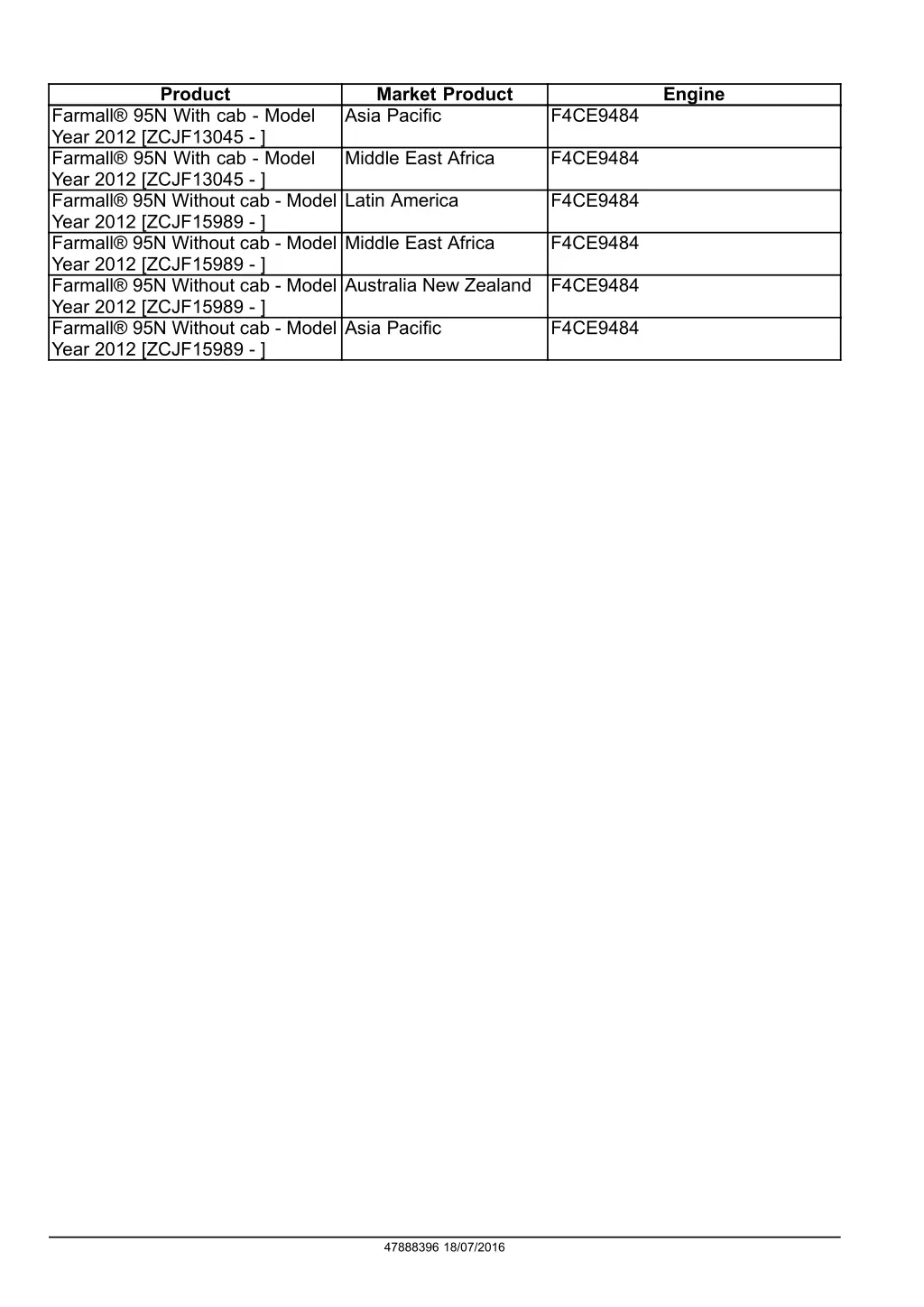 product 1